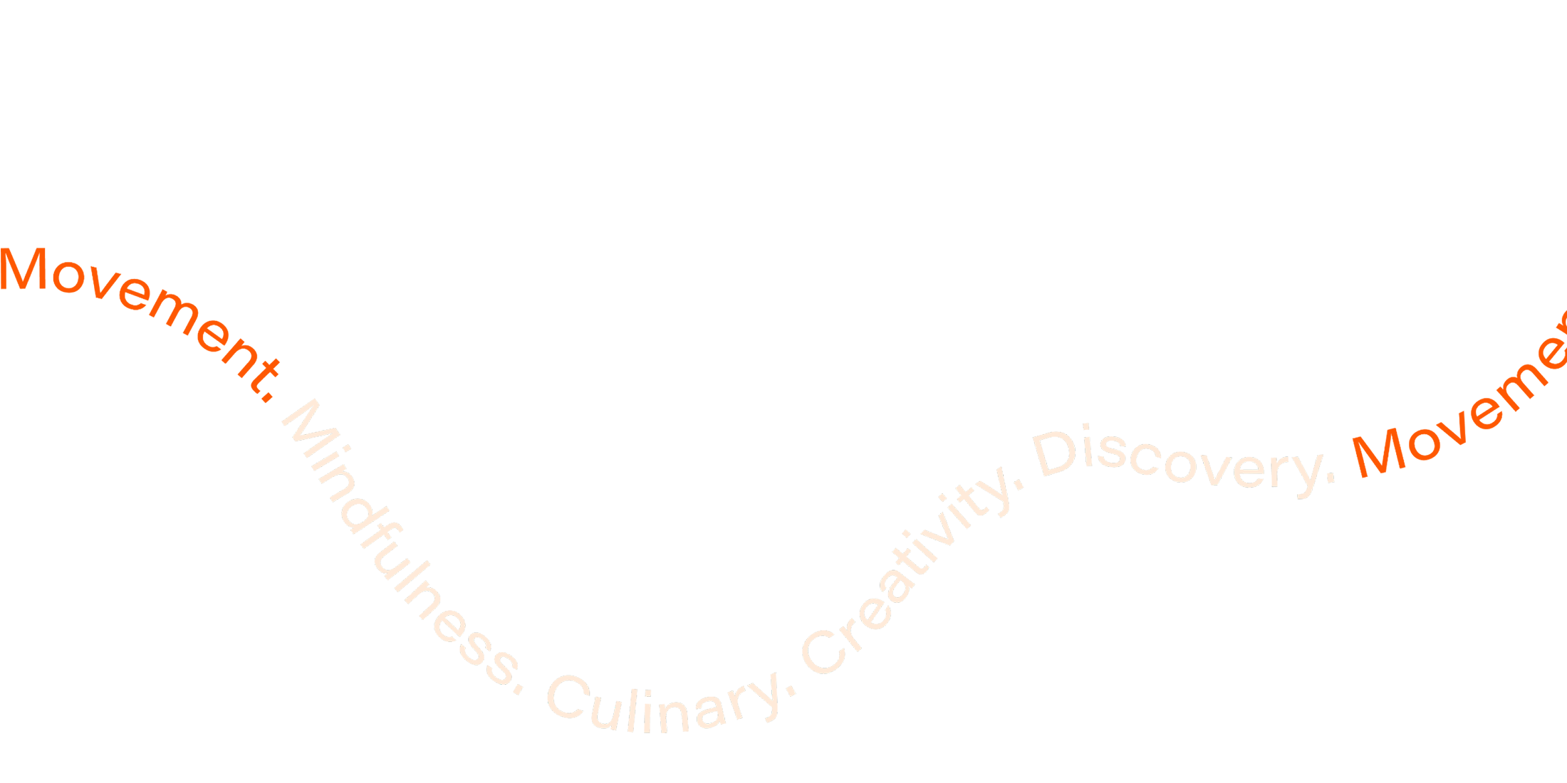 Movement Text Wave